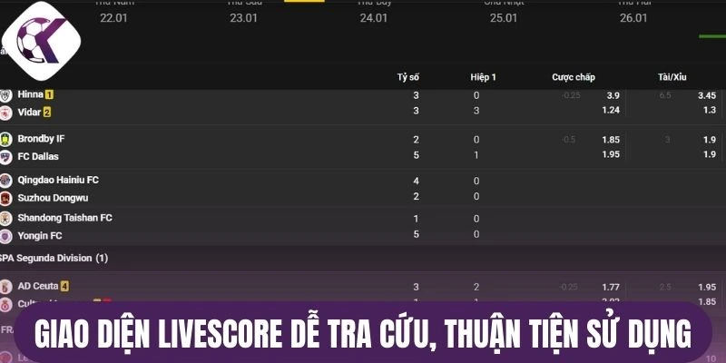 Giao diện livescore dễ tra cứu, thuận tiện sử dụng