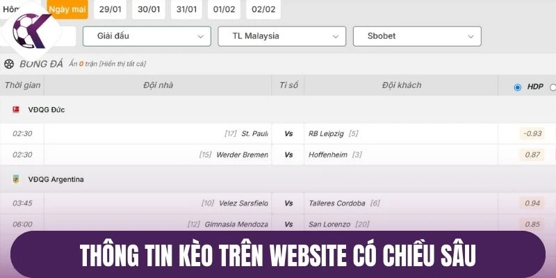 Thông tin kèo trên website có chiều sâu
