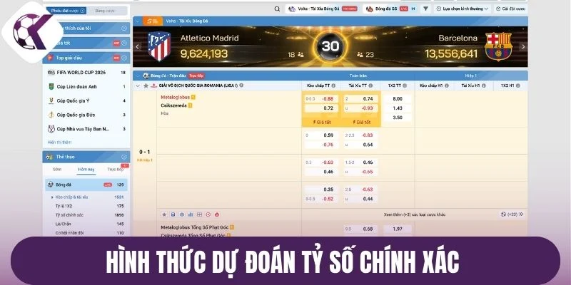 Hình thức dự đoán tỷ số chính xác 