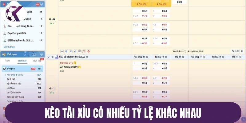 Kèo tài xỉu có nhiều tỷ lệ khác nhau