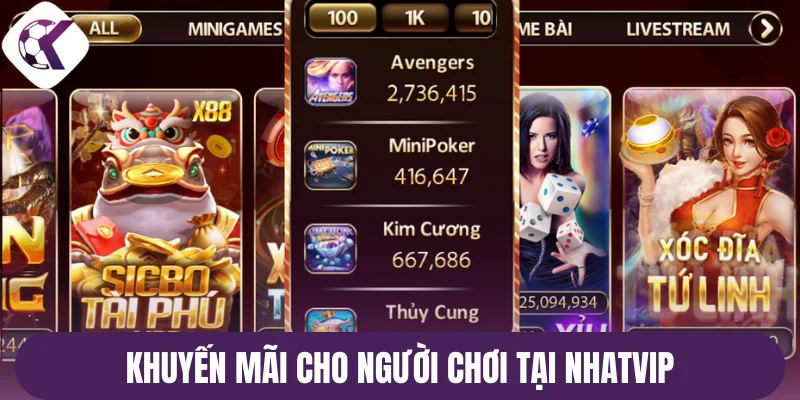Khuyến mãi cho người chơi tại Nhatvip