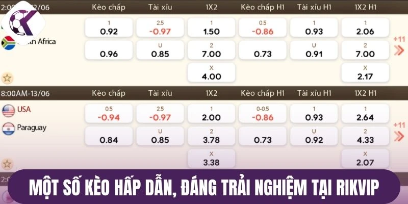 Một số kèo hấp dẫn, đáng trải nghiệm tại Rikvip