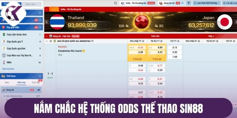 Nắm chắc hệ thống odds thể thao Sin88
