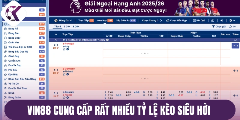 Vin88 cung cấp rất nhiều tỷ lệ kèo siêu hời 