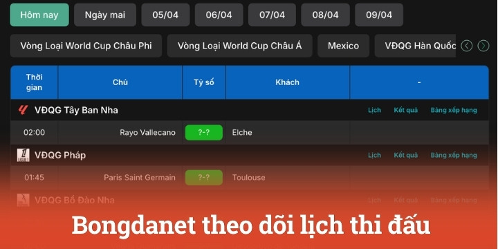Cách tận dụng chức năng Bongdanet đạt hiệu quả tốt nhất