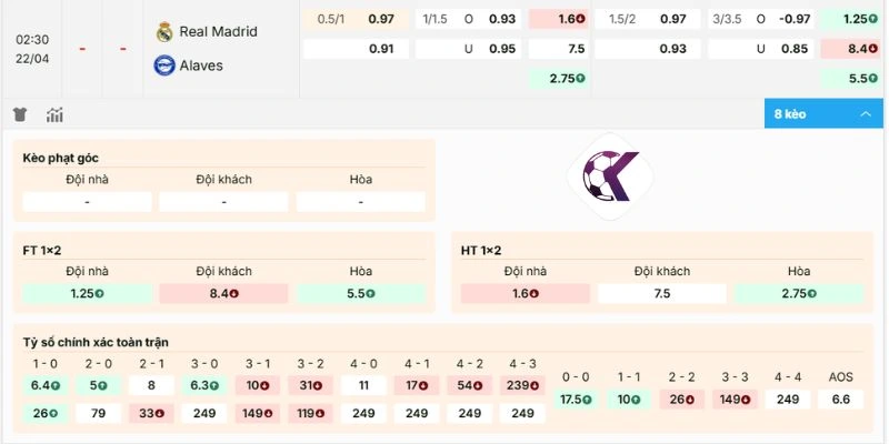Chọn kèo bóng đá nhà cái Real Madrid vs Alavés