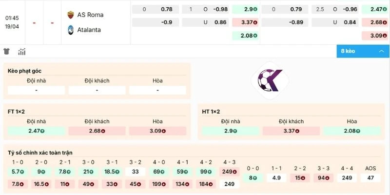 Nhận xét kèo Roma vs Atalanta