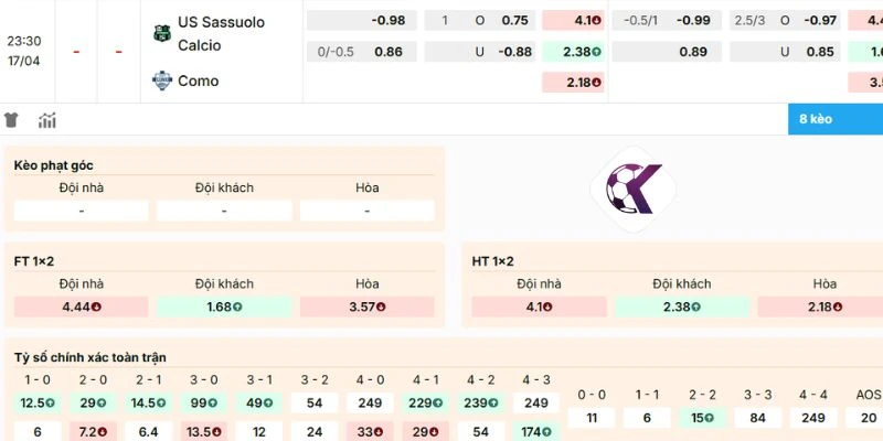 Phân tích soi kèo Sassuolo vs Como