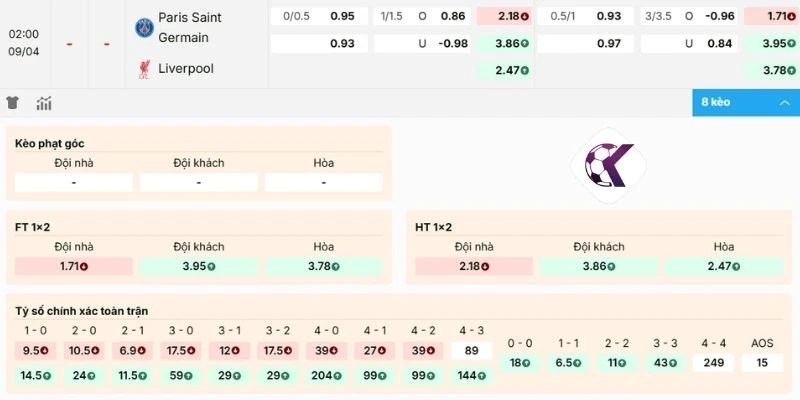 Soi kèo hôm nay Paris Saint-Germain vs Liverpool