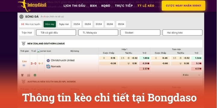 Bảng kèo đa dạng, cập nhật biến động liên tục trên Bongdaso