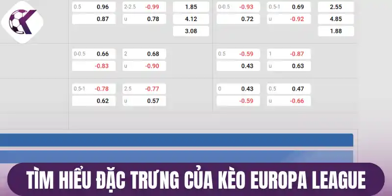 Tìm hiểu đặc trưng của kèo Europa League
