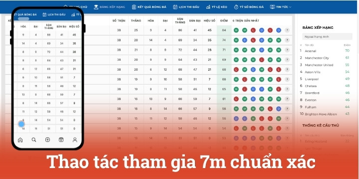 Thao tác đơn giản khi giải trí tại 7m